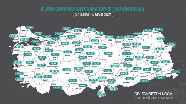 Tekirdağ’da Hangi Yasaklar Geri Gelecek?