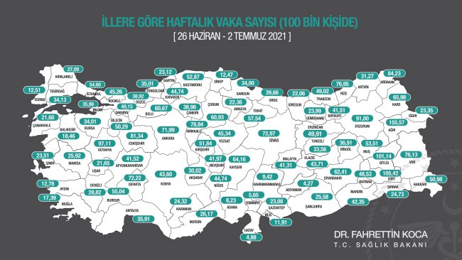 Trakya'da Vaka Sayılarında Son Durum Açıklandı
