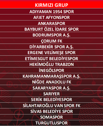 Ergene Velimeşespor'un Rakipleri Belli Oldu