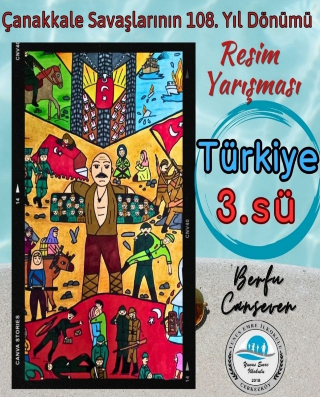 Türkiye 3'üncüsü Oldu