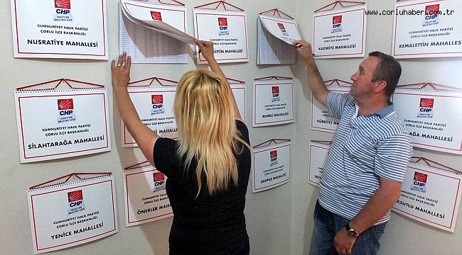 CHP’de Demokrasi Şöleni Başladı