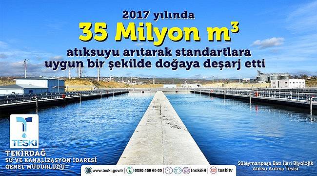 TESKİ 2017'de 35 Milyon Metreküp Atıksuyu Arıttı