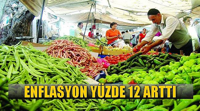 Enflasyon Yüzde 12 Arttı