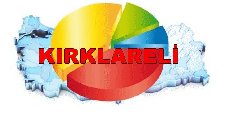 Kırklareli Seçim Sonuçları