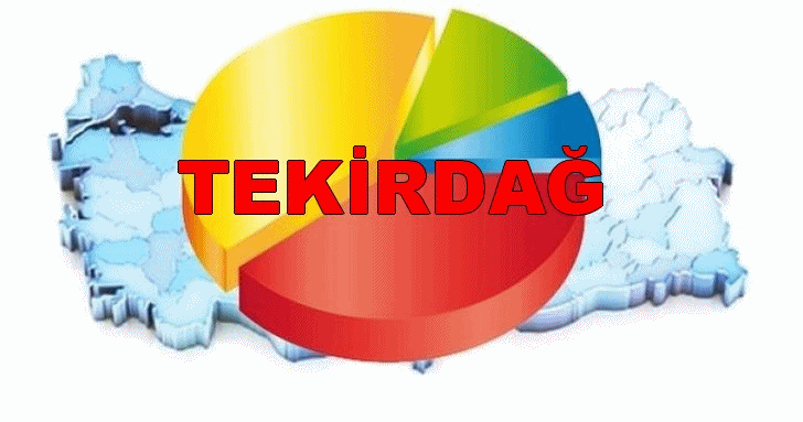 Tekirdağ Seçim Sonuçları