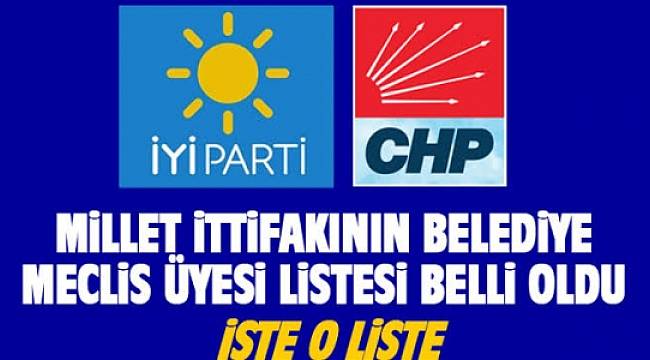 Marmaraereğlisi Millet İttifakı Meclis Listesi Belirlendi