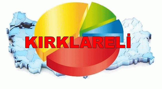 Anlık Kırklareli Seçim Sonuçları