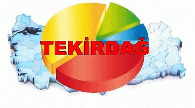 Anlık Tekirdağ Seçim Sonuçları