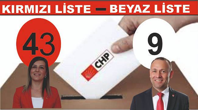 Kırmızı Liste 43 Beyaz Liste 9
