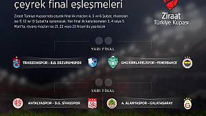 Ziraat Türkiye Kupası'nda Çeyrek ve Yarı Final Kuraları Çekildi