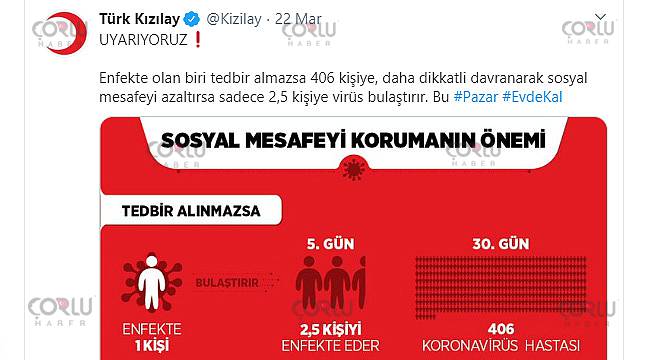 Kızılay Uyardı, Enfekte 1 kişi, 406 Kişiyi Hasta Eder!