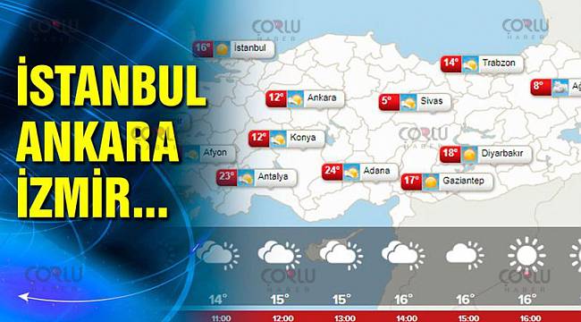 Yağışla sıcaklıklar düşecek