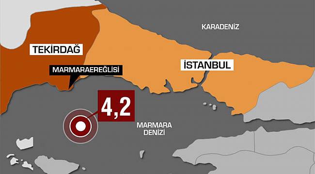 Marmaraereğlisi Açıklarındaki Depremle İlgili Valilikten Açıklama