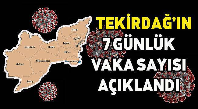 Tekirdağ'da Haftalık Vaka Sayısı Arttı