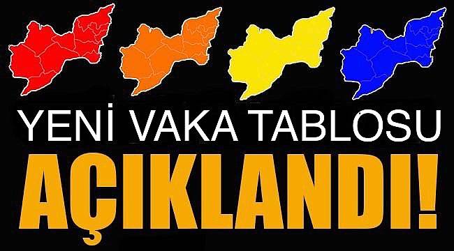 Tekirdağ’da Haftalık Vaka Sayısı Açıklandı!