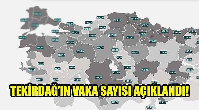 Tekirdağ’da Vakalar 1 Haftada Yüzde 60 Arttı!