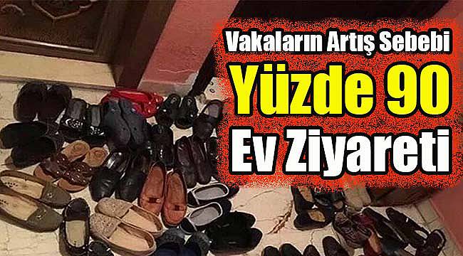 Vakaların Artış Sebebi Yüzde 90 Ev Ziyareti