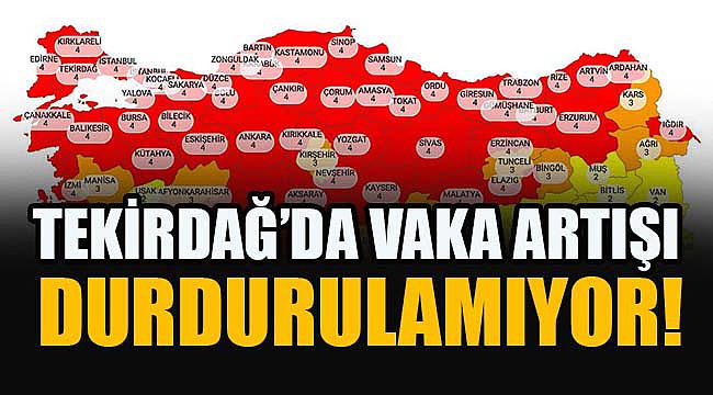 Tekirdağ'da Vaka Artışı Durdurulamıyor! İşte Haftalık Vaka Sayıları