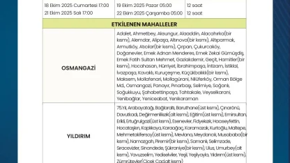 Bursa’da planlı su kesintileri 6 gün daha uzatıldı