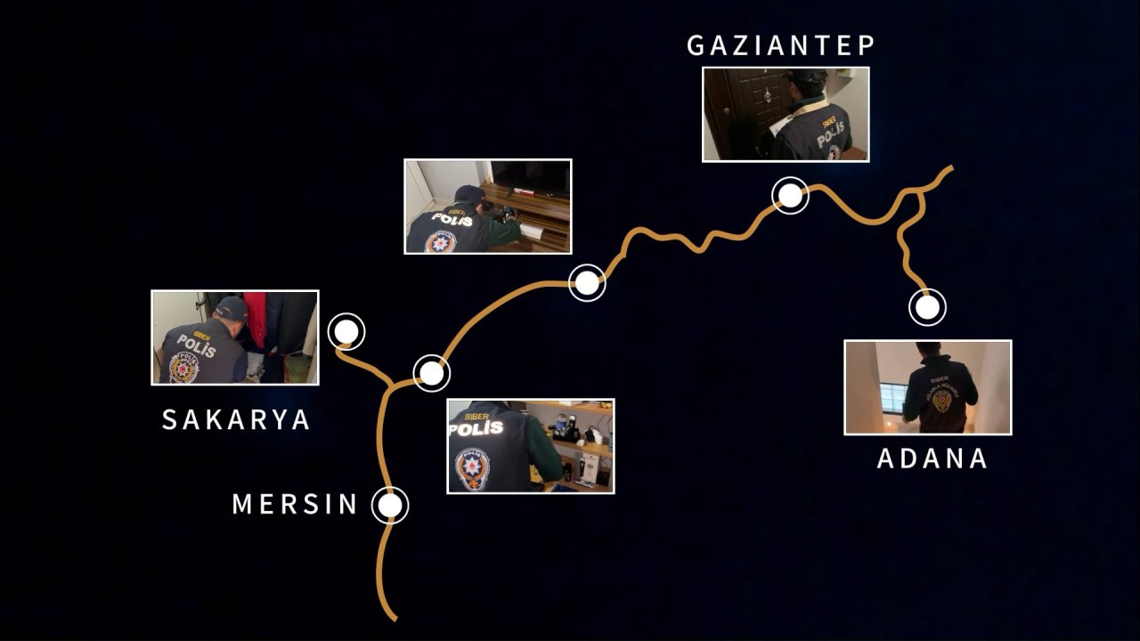Sakarya merkezli 4 ilde siber dolandırıcılık operasyonu: 6 tutuklama