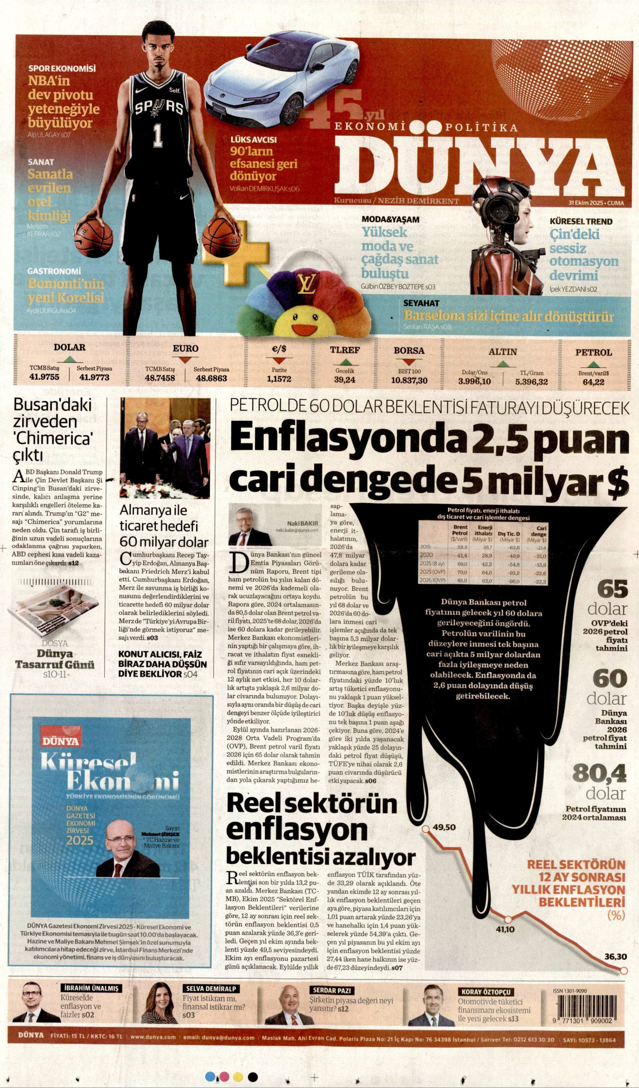 DÜNYA Gazete Manşeti